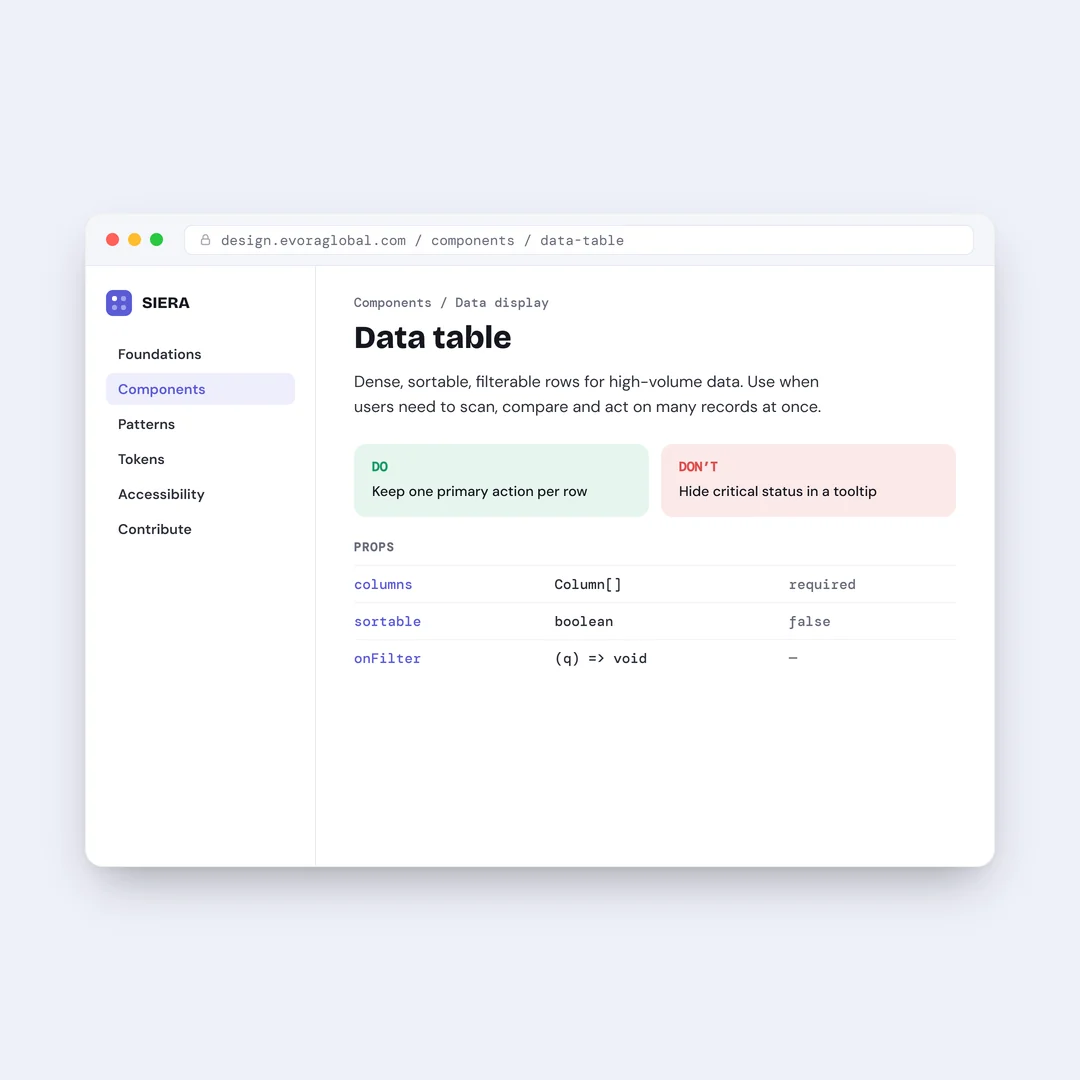 SIERA Design System documentation