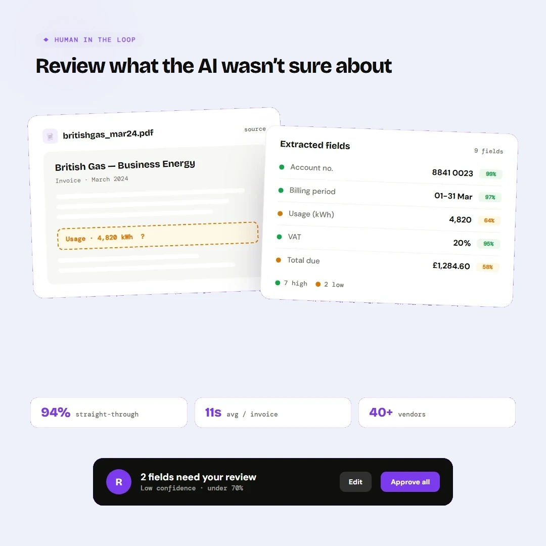 Plio AI invoice pipeline